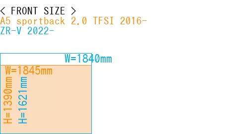 #A5 sportback 2.0 TFSI 2016- + ZR-V 2022-
